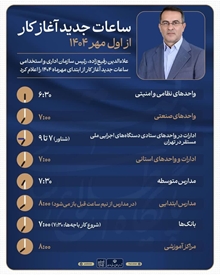 ساعت کاری دستگاه های اجرایی استان اعلام شد